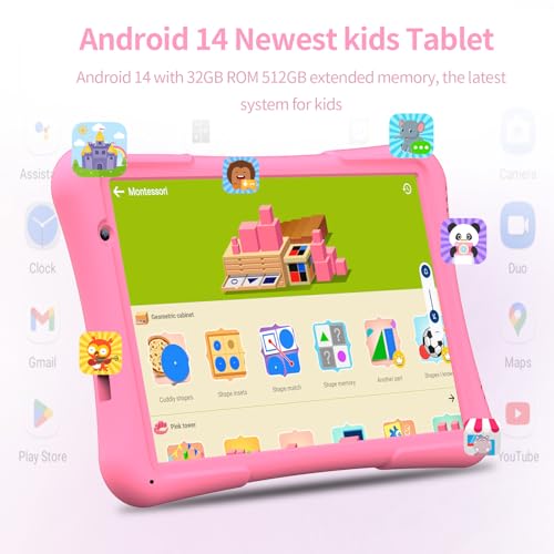 Product Variant View