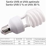 AIICIOO ampoule uvb 5.0 26W culot e27 sans chauffage photo 4