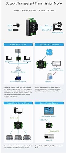 Serwer serii przemysłowej RS232/485 do WiFi i bramki Ethernet modbus Gateway mqtt Gateway Metal Shell, z portem sieciowym RJ45