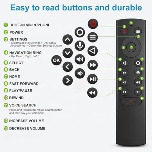Voice Search Remote Compatible with Shield TV – Works with 2015/2017/2019 Models – Android Remote with Customizable Menu Buttons - 4