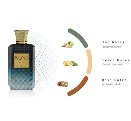 OnKart perfume – image 2