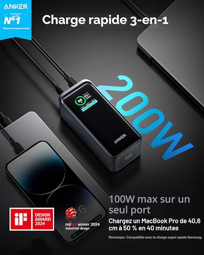 Anker Batterie externe USB Prime 20000mAh Neuf - vue 6