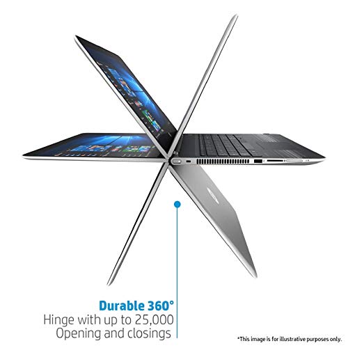 Image of HP Pavilion x360 Core i5 10th Gen 14-inch FHD Touchscreen 2-in-1 Alexa Enabled Laptop (8GB /256GB SSD /Windows 10 /MS Office /Inking Pen /FPR /Natural Silver /1.59 kg), 14-dh1010TU