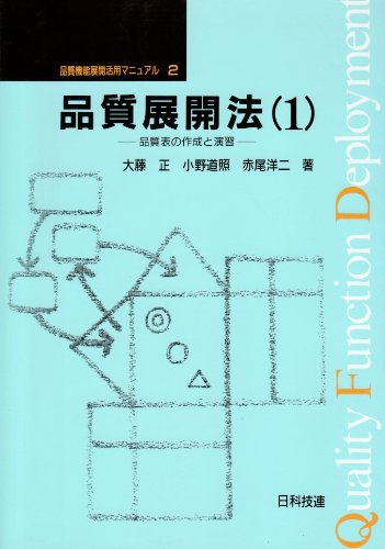 日科技連出版社『品質展開法(1)』