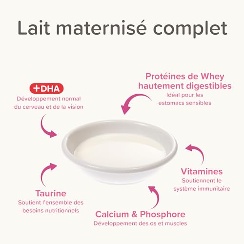 Lait pour chaton Beaphar Lactol contre les carences du chat âgé - 12