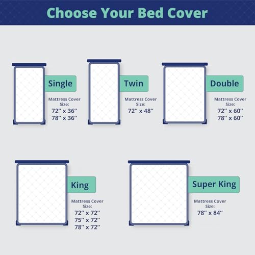 Image of Cloth Fusion Glace Cotton Mattress Cover for Single Bed with Zipper (72x48 inches, Grey)