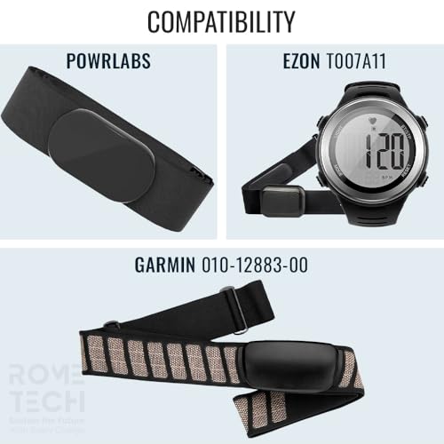 Batería Rome Tech CR2032 Compatible con Monitores de Ritmo Cardíaco miniatura 2