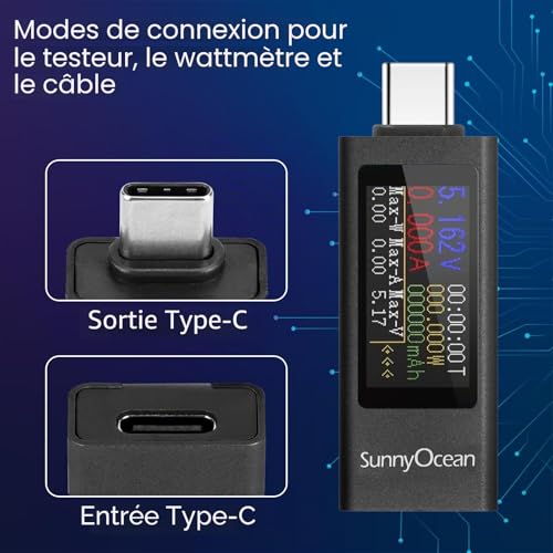 SunnyOcean Testeur USB C, Multimètre Numérique Type-C, Voltmètre PD 4-30V 0-12A 0-360W, Testeur de Courant, Power Meter, Testeur de Capacité USB, Détecteur de Puissance – vue 4