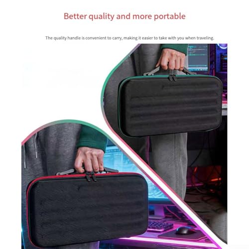 Sac de voyage pour RTX 5090 rigide et imperméable pour transporter votre GPU - 4