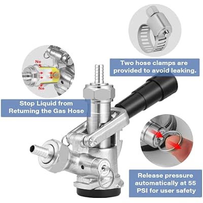 GANCOWISE Dual Tap Kegerator Door Mount Conversion Kit with Dual Gauge CGA-320 Regulator & D-System Keg Coupler for Bars, Pubs, and Restaurants (CO2 Tank Not Included)