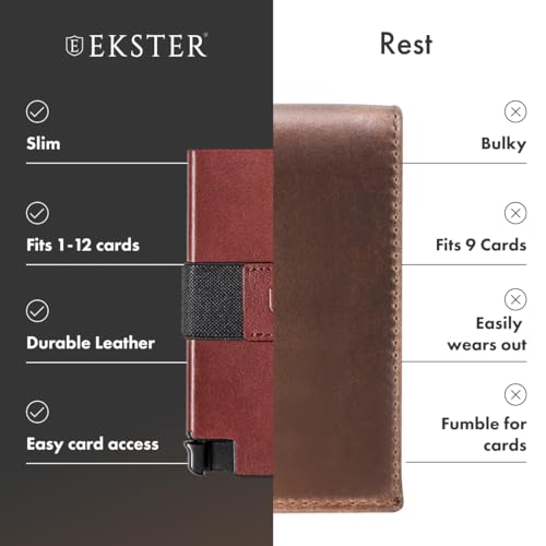 Ekster Senate Cardholder Wallet for Men | Slim Card Holder for Men w/RFID Blocking Layer | Minimalist Wallet w/Push Button for Quick Card Access | Merlot Red