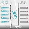 Utillo Craft White Paint Pen (8-Pack) Extra Fine White Paint Markers for Metal, Fabric, Wood, Glass, Paper, Plastic, Rock, Leather | Bold Color Permanent White Acrylic Paint Pen 0.7mm | Artist DIY #4
