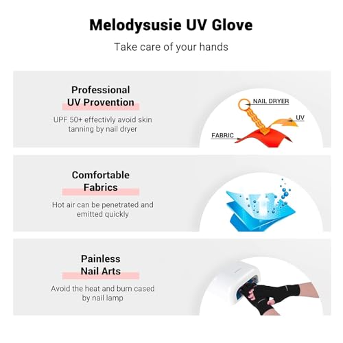 MelodySusie UV Gloves for Gel Nail Lamp, Professional UPF50+ UV Protection Gloves for Manicures, Art Skin Care Fingerless Glove for Women Men Protect Hands from Sun and Nail Dryer Harm (Black)