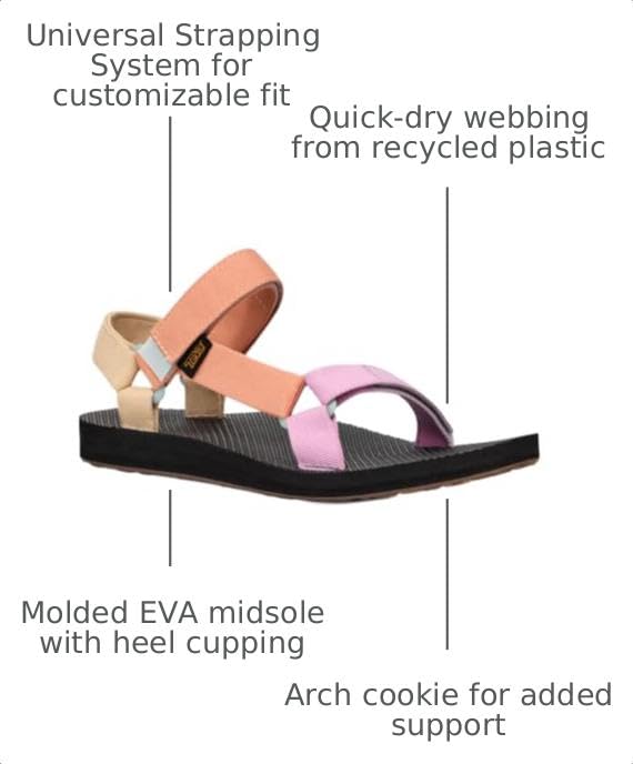 Image of Teva Women's Original Universal, Unwind Multi, 11 M US