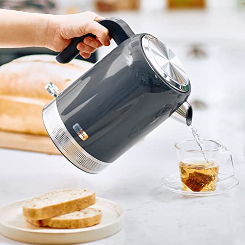 Breville High Gloss Czajnik Elektryczny, Szary, 1,7 l