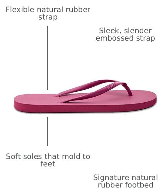 Image of Feelgoodz Women's Slimz Core Natural Rubber Flip Flops