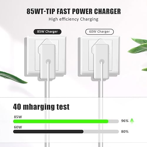 Macbook Pro Charger 85W T-Tip Magnetic 2 Power Adapter Charger Compatible with MacBook Pro 13"15" &17" Inch, Model A1424,A1398,A1343,A1174,A1290,A1222,A1172