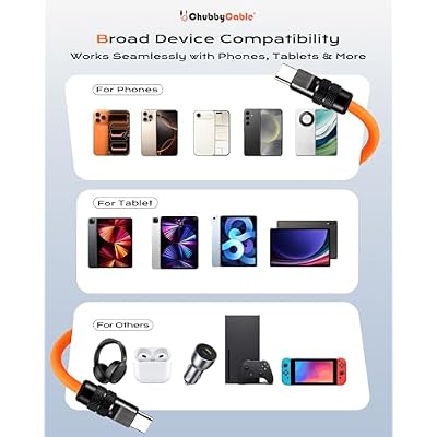 chubbycable Black Chubby Pro - Samurai Cable 240W USB-C Cable Silicone Fast Charging USB C Charger Cord Compatible with iPhone 17-15 Series iPad Galaxy Series, Green, Type-C to Type-C, 6.6FT