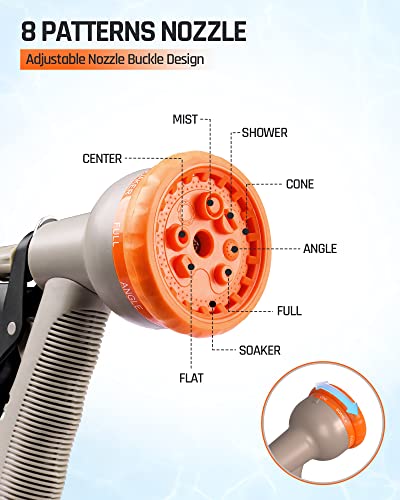 Fiilpow Retractable Garden Hose Reel 82 Ft 5/8", Wall Mounted Water Hose Reel With Automatic Rewind System, Any Length Locked, Brass Fittings, 180° Swivel, 8 Patterns Nozzle For Garden Watering #TOP5