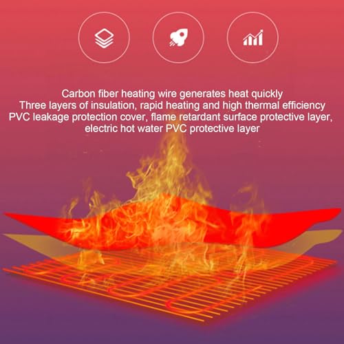 Cobertor aquecido recarregável - Cobertor de aquecimento portátil com temperatura ajustável - Acessó