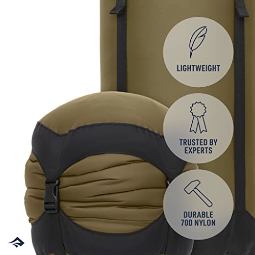 Sac de compression bleu 8L : la solution contre les affaires volumineuses en sac à dos - 4