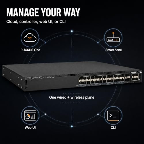 Image of ICX7550-24F-E2 24-Port Managed 1 /10G SFP+ Switch, 2X 40 /100G QSFP+ Uplinks, Dual 400W PSU, 100Gbps Stacking, 4GB RAM, 1U Rackmount, TAA, Cloud Care Ready