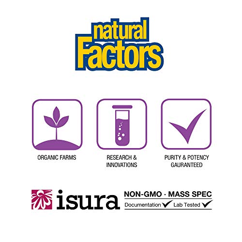 Natural Factors, Ubiquinol Active Coq10 100Mg, Coenzyme Q10 Supplement For Energy, Heart And Cognitive Support, 60 Softgels #TOP7