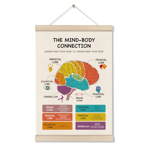 Mental Health Poster Hanger Frame
