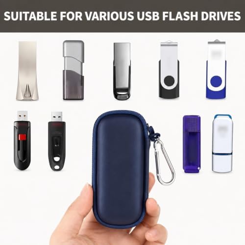 Image of USB Flash Drive Case, SD Card /Thumb Drive /Memory Cards Holder, Bag Only | SDXC /SDHC Storage, Electronic Accessories Organizer for SanDisk / for Samsung, for Students /IT /Office /School /Travel, Royal