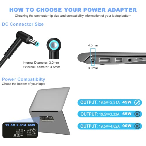 45W Laptop Charger For Hp 14 15 Inch Laptop 14-Dq0030Nr 14-Dq0070Nr 14-Dq0060Nr 15-F211Wm 15-F233Wm 15-F278Nr 15-R052Nr Series 741727-001 19.5V 2.31A Replacement Ac Adapter Notebook Power Supply Cord #TOP2