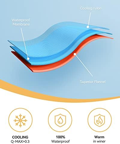 HAPPY HACHI Pet Blanket Washable 75x100cm, Reversible Warm&Cool Dog Throw Blanket Waterproof Cushion Mat for Cats, Soft Fluffy Furniture Bed Protector for All Season(S, Blue)