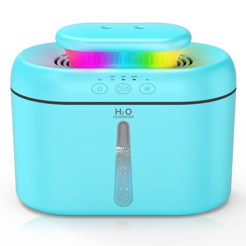 SZO Humidifiers for Bedroom, 2.5L Capacity, Auto Shut-Off, Easy to Fill & Clean, 16 dB Quiet Ultrasonic Humidifier for Large Room, Plants, Baby Nursery, Indoor, Night Light(Blue)