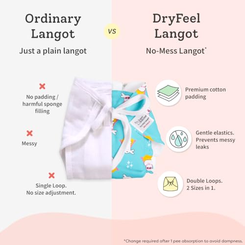Image of SuperBottoms DryFeel Langot Trial Kit for Newborn Babies, 5 Assorted Langots with 2 Printed, 2 Premium Muslin & 1 White, Soft Cotton Langot for Diaper-Free Time, 0-9 Months