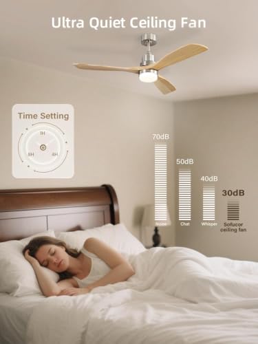 Image of Sofucor 52 Inch Wood Ceiling Fans with Lights and Remote, Indoor /Outdoor