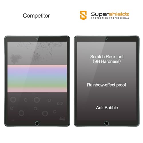 Supershieldz Designed for Apple iPad Pro 12.9 inch (2015 and 2017 Model) Screen Protector, (Tempered Glass) Anti Scratch, Bubble Free by Supershieldz - Image 2