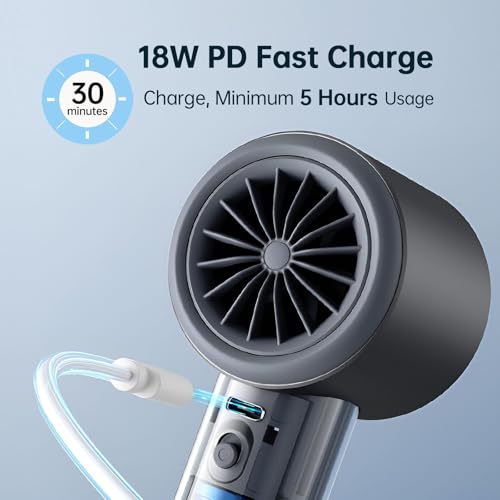 Image of JISULIFE Handheld Fan Pro1 S with Digital Display, Lanyard, 100 Speed Adjustable for Travel /Camping /Outdoor, Gift for Women /Men 5000mAh (Dark Grey)