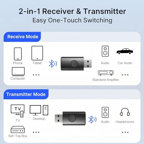 Adaptador AUX Bluetooth 2 en 1 para auto y casa miniatura 6