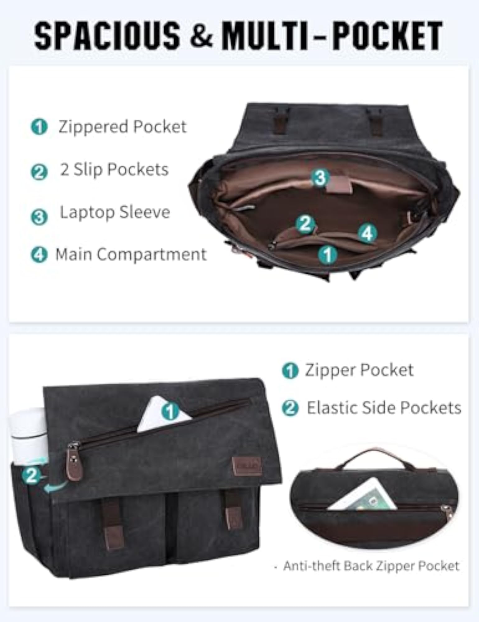 Messenger Bag for Men, Water Resistant Canvas Shoulder Bag