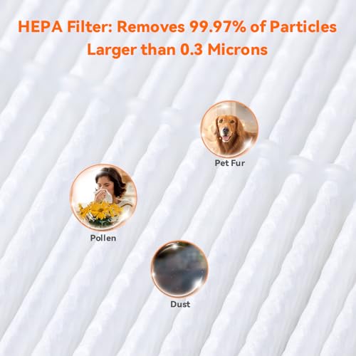 AIRROMI Air Purifier for Bedroom with HEPA 3-in-1 Filter, Pet Air Purifier for Home Cat Pee Smell, C