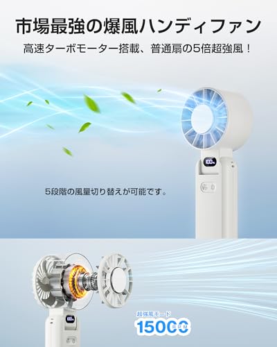 【超高速暴風・瞬時冷感】YUSIDO ハンディファン 冷却プレート付き 6000mAh大容量 携帯扇風機 瞬間冷却 強力 長時間使用 手持ち/首掛け/卓上扇風機 5段階風量調節 USB充電式 小型扇風機 ミニファン カラビナ付き コンパクト 熱中症対策 暑さ対策 アウトドア向け（ライトブルー）