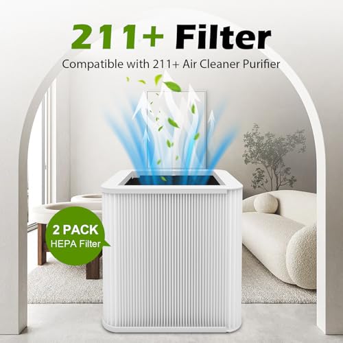 Image of 2 Pack 211+ Filter Replacement Compatible with 211+ Air Purifier, 2-Stage Filtration System of H13 True HEPA Filter for 211
