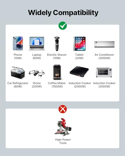 VEVOR 3500 W Wechselrichter, 12 V DC auf 230 V AC, Reiner Sinus-Wechselrichter, Solar-Autoladegerät-Konverter mit LCD-Display, Fernbedienung, USB-Anschluss, 2 AC-Steckdosen, Typ-C-Anschluss