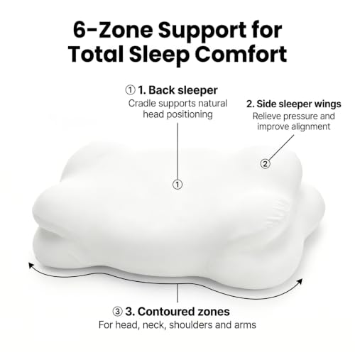 Cloud Align Sleep Pillow Ergonomic Memory Foam Pillows for Neck Pain Relief by RSN - Used condition - Image 7