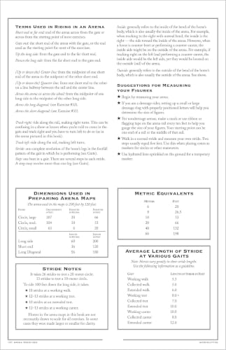 101 Arena Exercises for Horse & Rider – vue 3