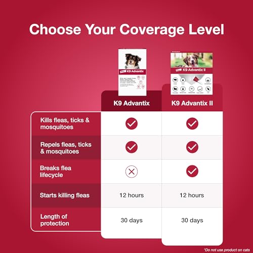 K9 Advantix Flea, Tick & Mosquito Prevention for Dogs 11-20 lbs. | Flea Drops for Medium Dogs | Apply Monthly | 2 Treatments - Thumbnail 2