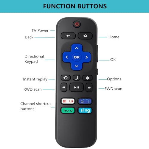 [2 Pack] Replacement Remote Control for Roku Smart TVs, Compatible for TCL Roku/Hisense Roku/Onn Roku/Westinghouse Roku/Insignia Roku TVs [Only for Roku TV] - Thumbnail 3
