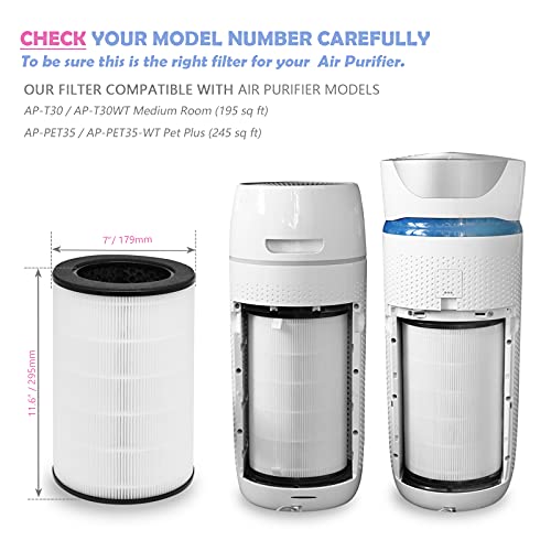 Ulrempart Replacement Filter Compatible with HoMedics Models AP-T30, AP-T30WT, AP-PET35, Part# AP-PET35FL AP-T30FL Filter | 360 Degree Filtration 5 Layers 3 in 1 by Ulrempart - Image 3