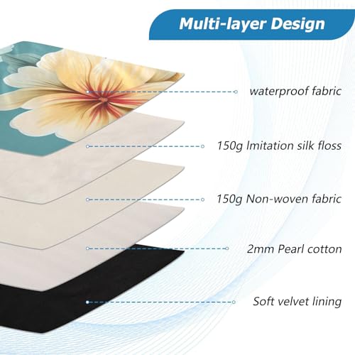 Funda para portátil de 13-14 pulgadas impermeable y protectora miniatura 4