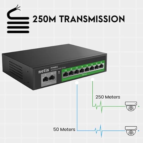 Netis P110Gc 8Ge Gigabit Poe Switch And 2Ge Gigabit Uplink | 30W Poe+ Per Port 802.3Af/At Poe Budget 120W | With 4Kv Lightning Protection, Internal Power Supply And Long Distance Data Transmission #TOP4