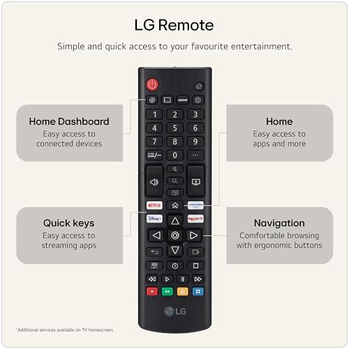 LG NANO 4K UHD AI 55NU800B6LA 139 7 cm 55 4K Ultra HD Smart TV Wifi - vue 9